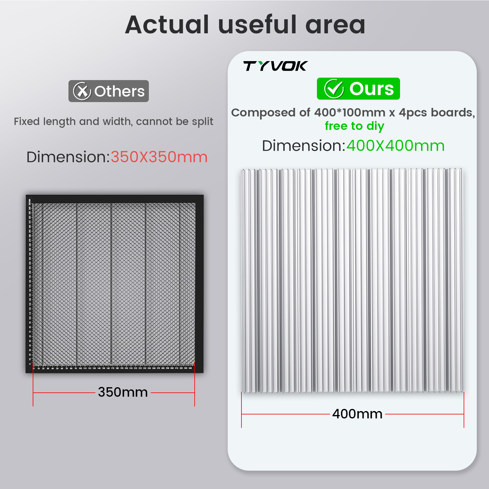 Tyvok Honeycomb Panel 200x200m - Honeycomb Laser Bed review and price