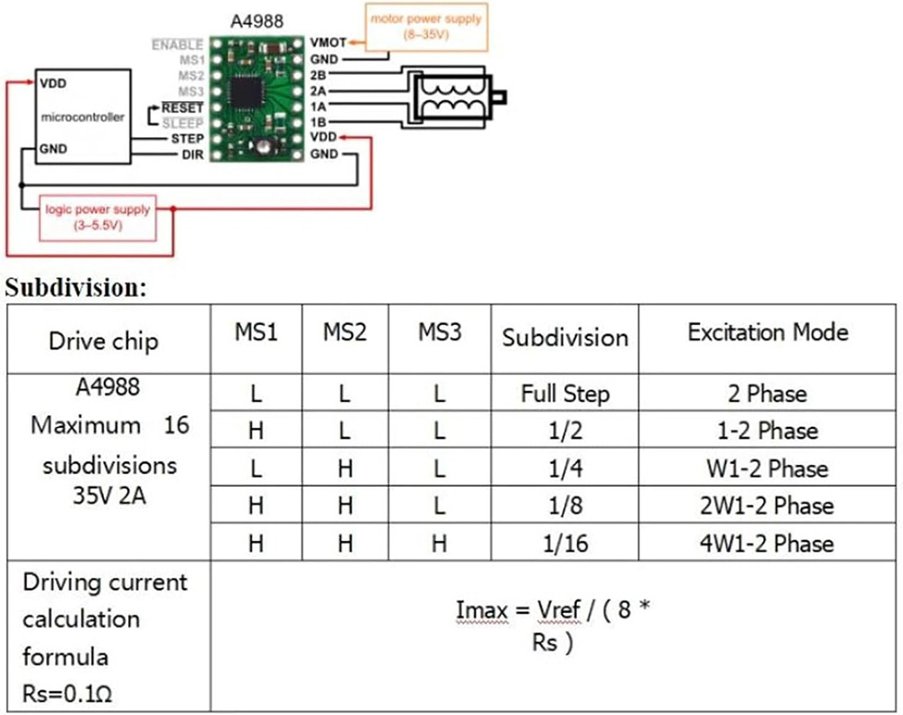 Makerbase MKS DLC32 V2.1 32Bit - Laser Controller Board review and price