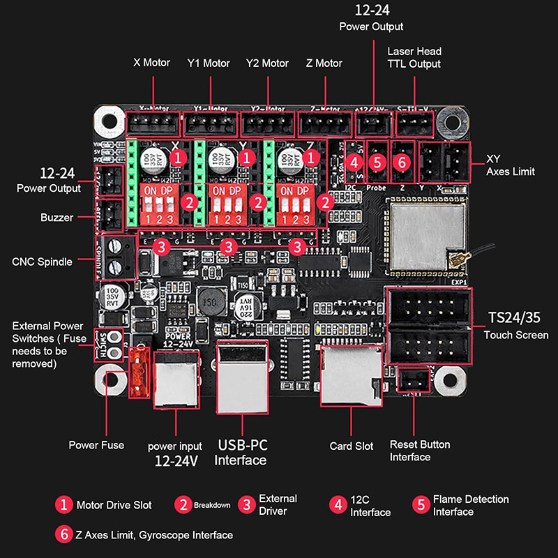 Makerbase MKS DLC32 V2.1 32Bit - Laser Controller Board review and price