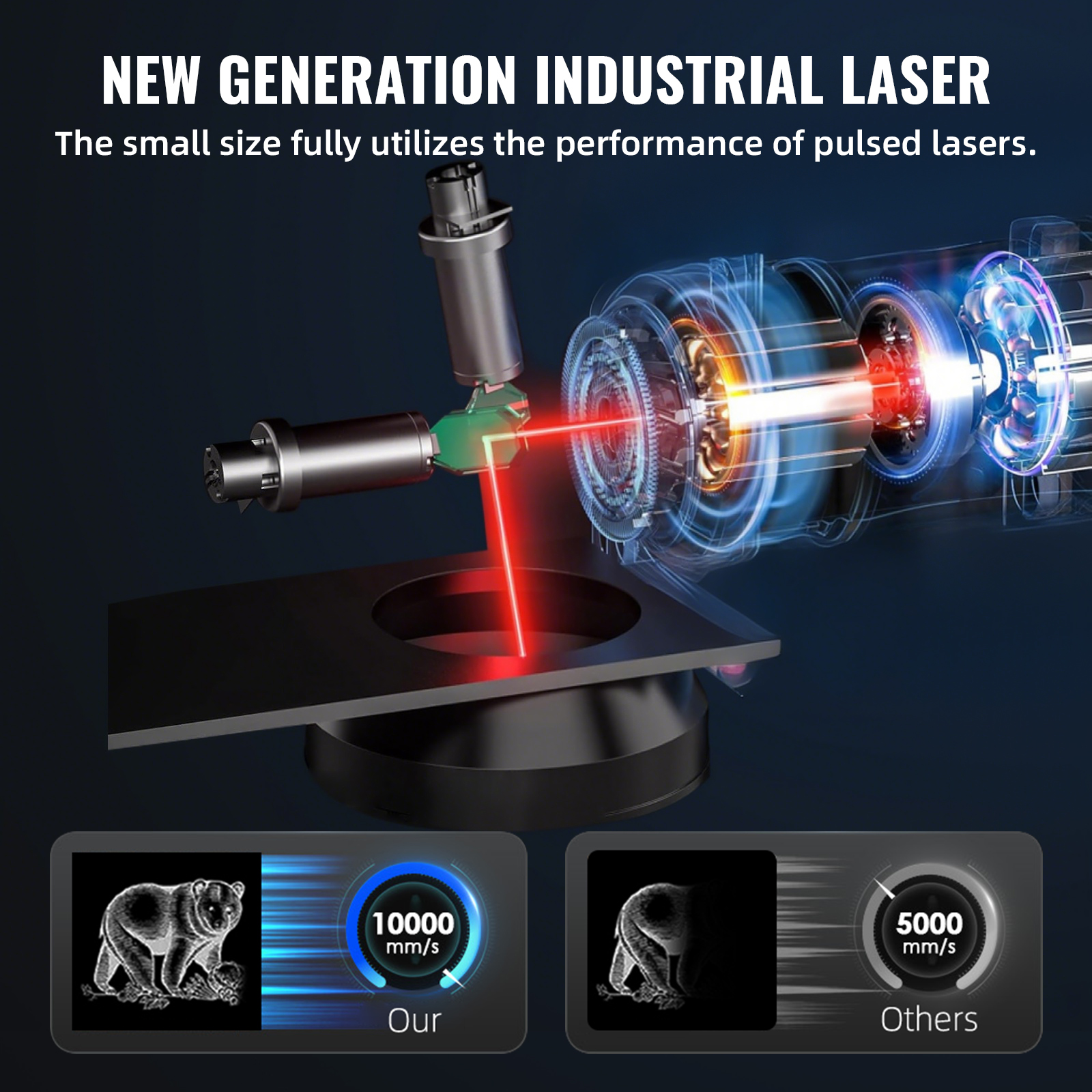 SIHAO Portable Industrial Fibe - Industrial Laser Engraving Machine For Metal review and price