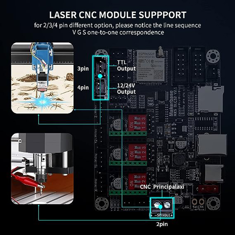 MKS DLC32 V2.1 Offline Control - Laser Controller Board review and price