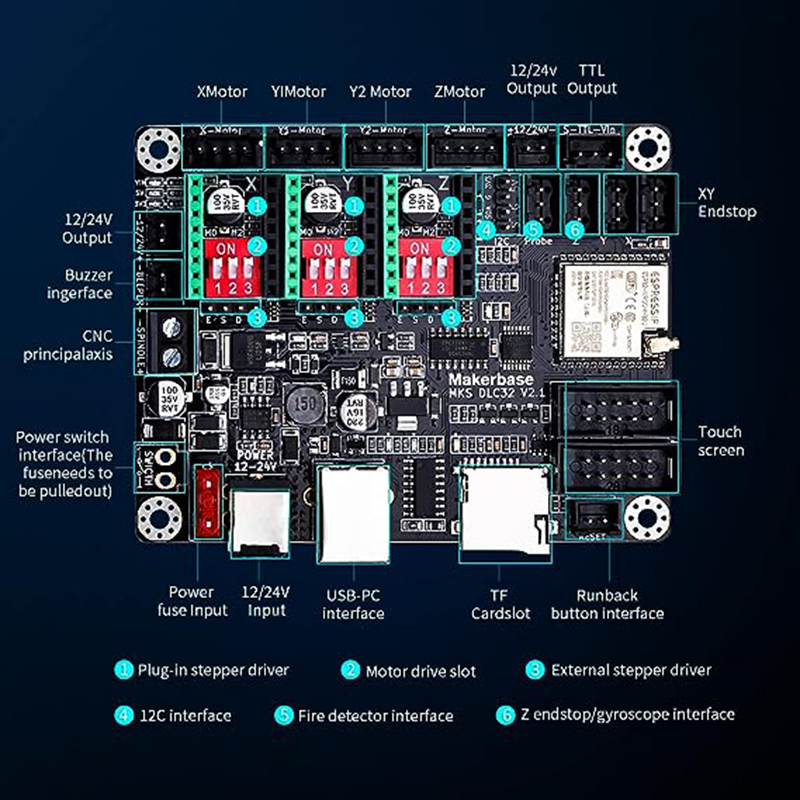 MKS DLC32 V2.1 Offline Control - Laser Controller Board review and price