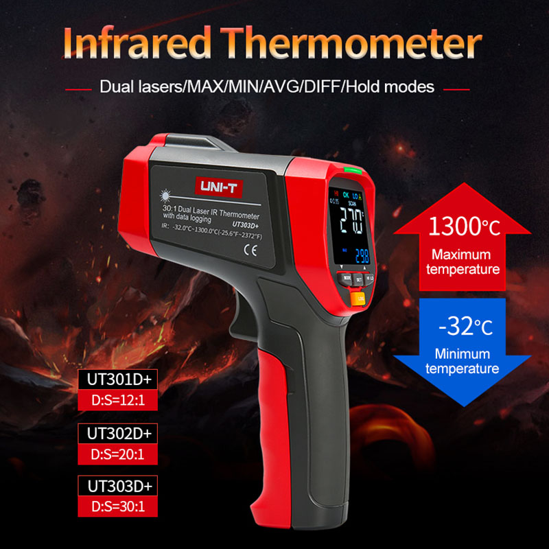UNI-T Digital Infrared Thermom - Industrial Laser Temperature Sensor review and price