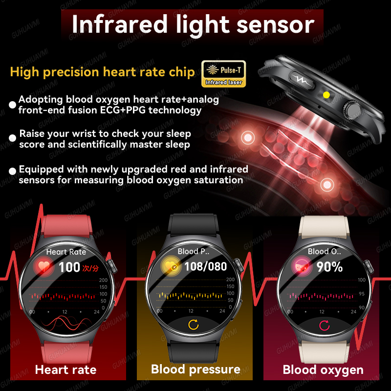 2026 New Accurate Diagnosis Sm - Industrial Laser Temperature review and price