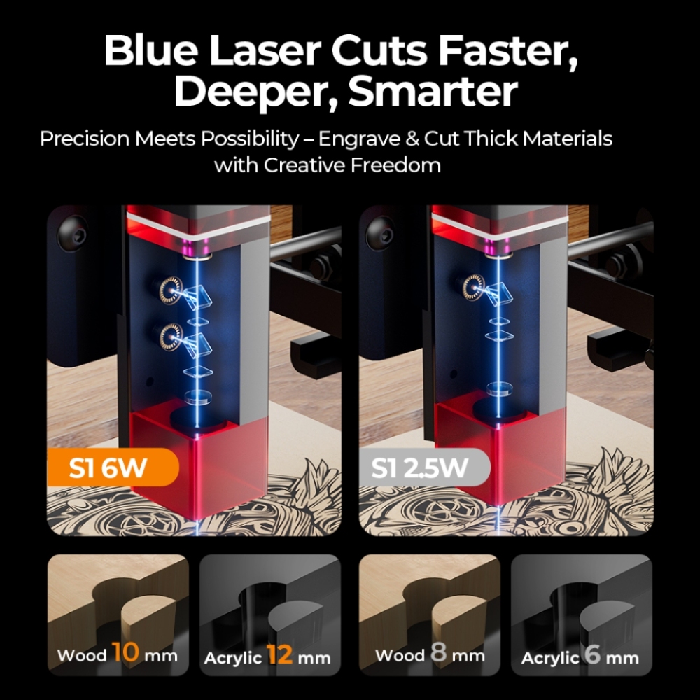 ACMER S1 Mini Laser Engraving  - Fiber Laser Cutting Machine review and price