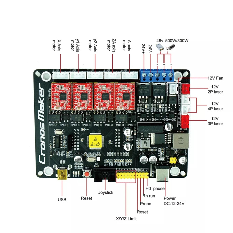 New GRBL 4 Axis Stepper Motor  - Laser Controller Board review and price