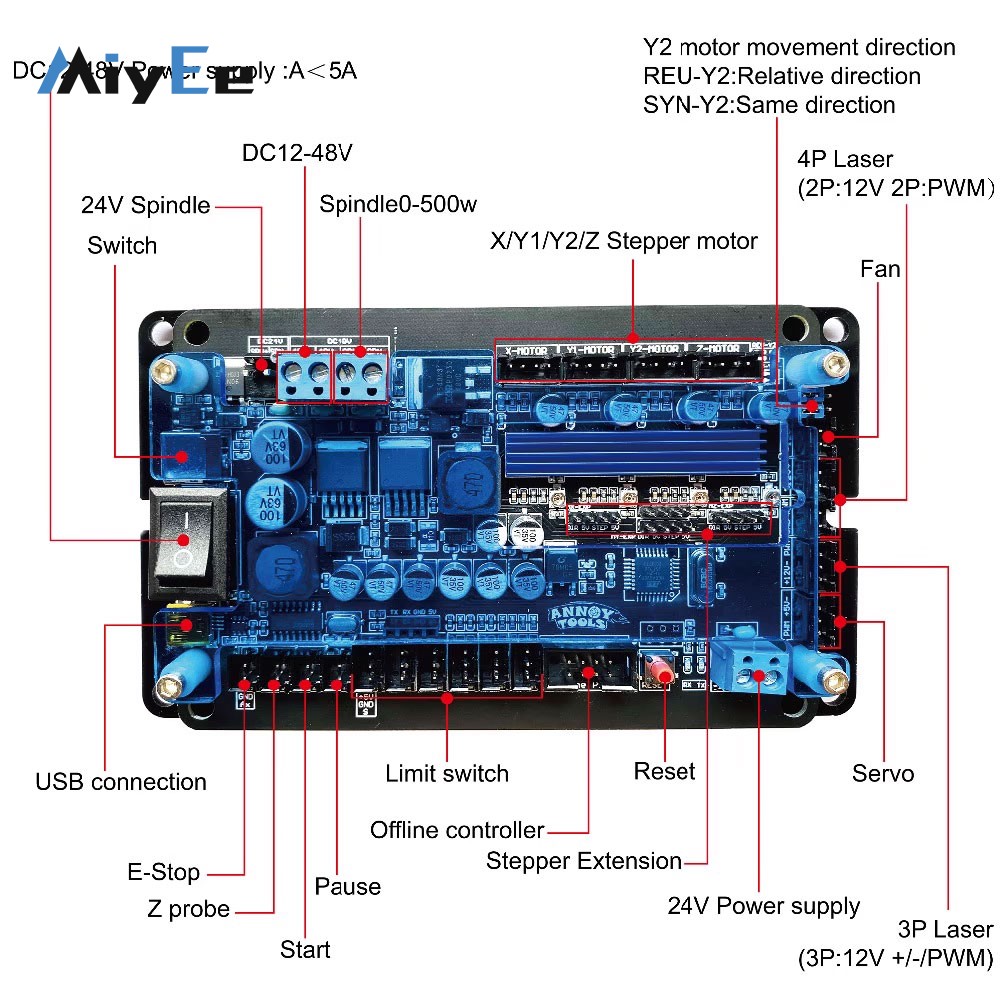 3-Axis CNC Controller Board GR - Controller Grbl Board review and price