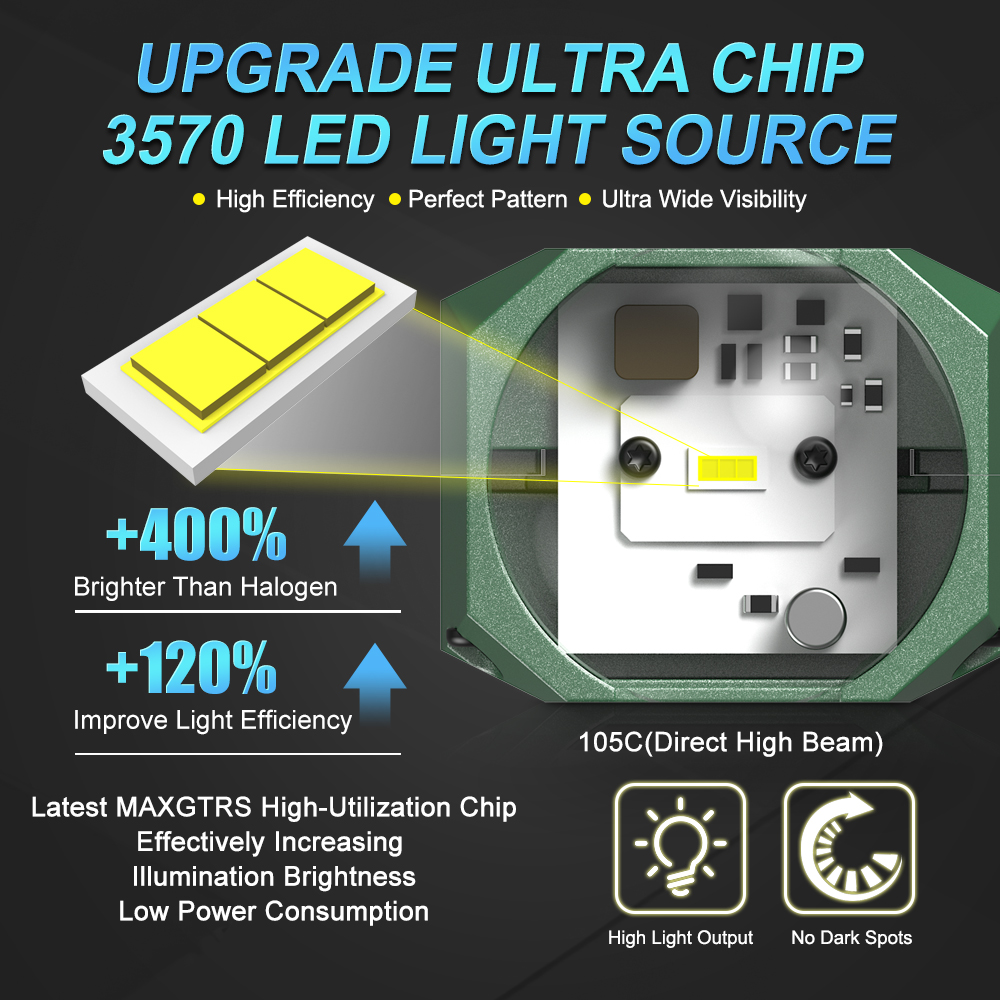 Double Laser 1.5inch Bi Led Mo - Laser Controller Board review and price