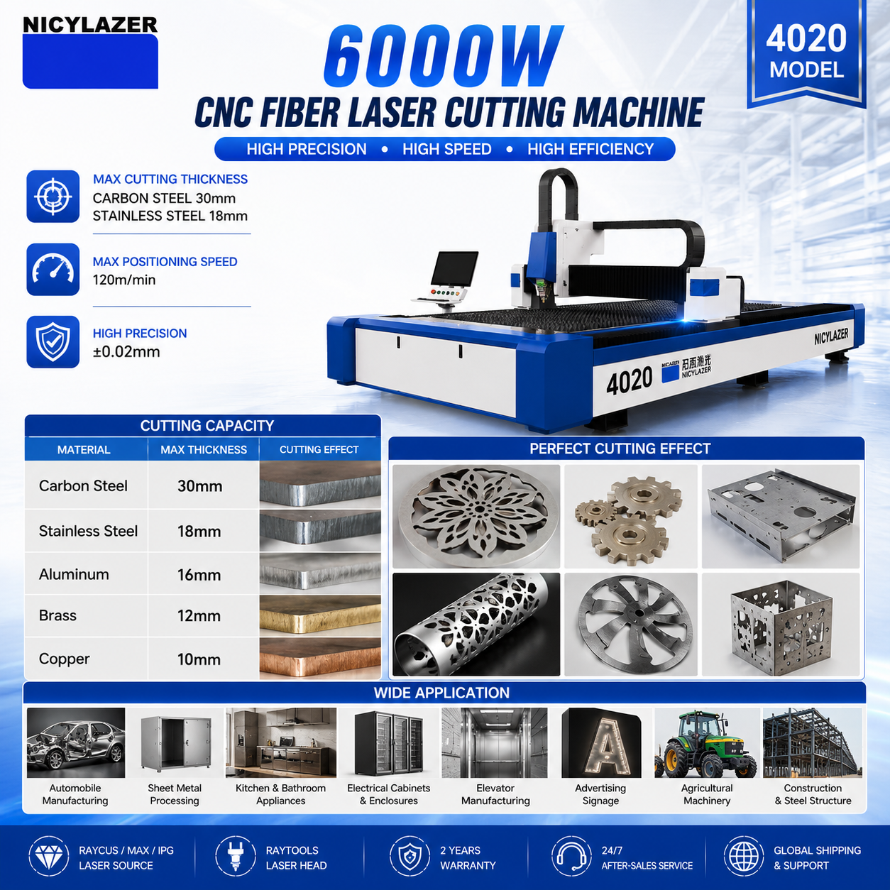 CNC Fiber Laser Cutting Machin - Industrial Laser Metal Cutter review and price