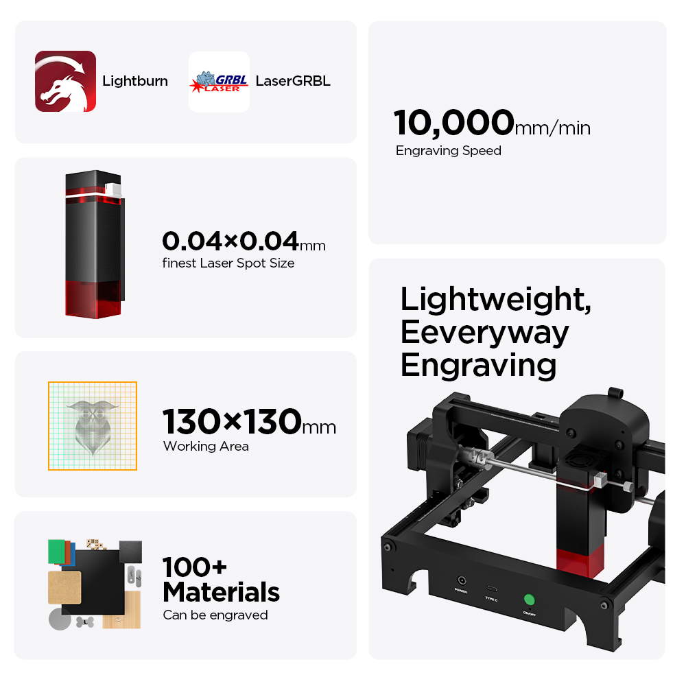 ACMER S1 2.5/3.5/6W Laser Engr - Industrial Laser Technology review and price