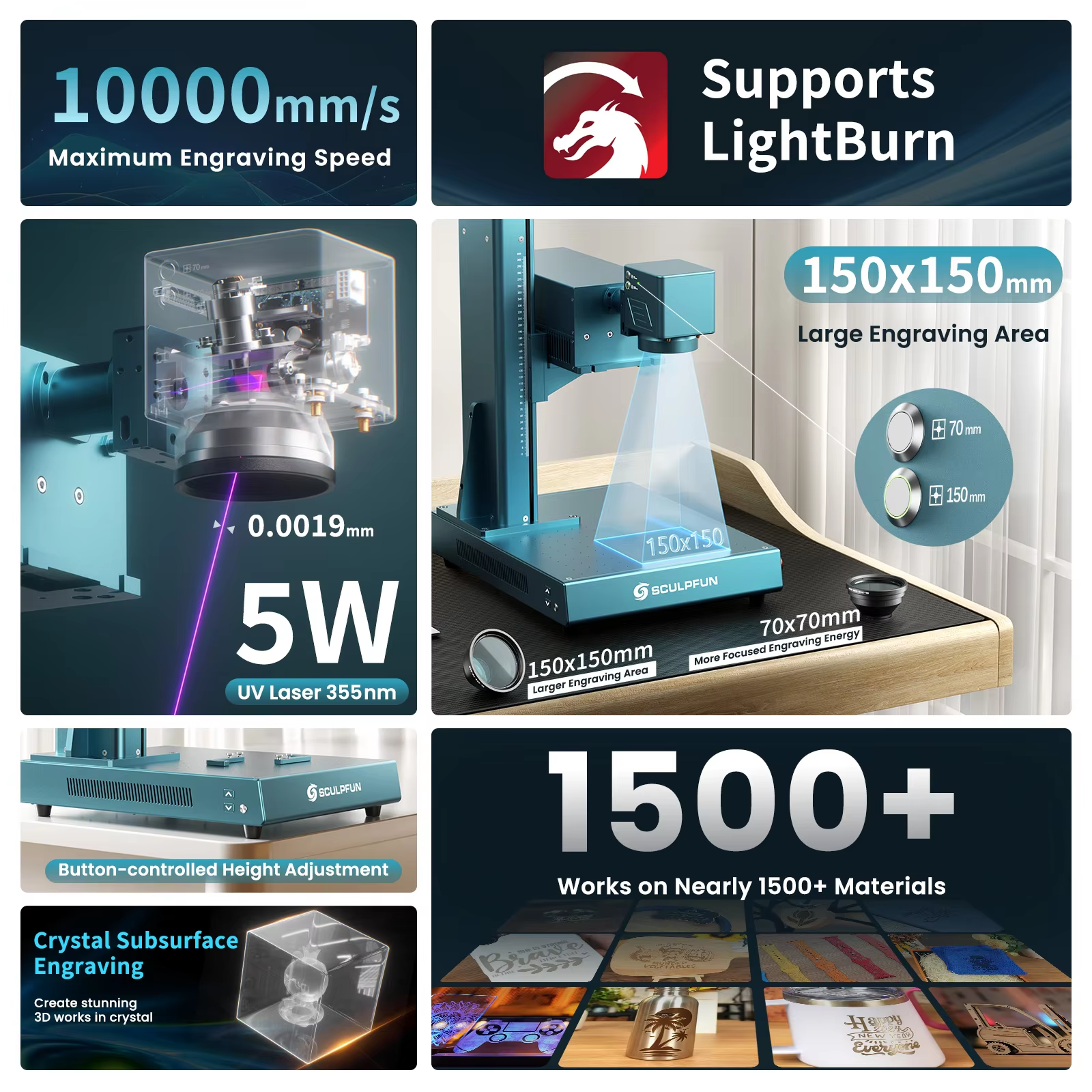 SCULPFUN V5 UV Laser Engraver  - Industrial Laser Engraving Machine For Metal review and price
