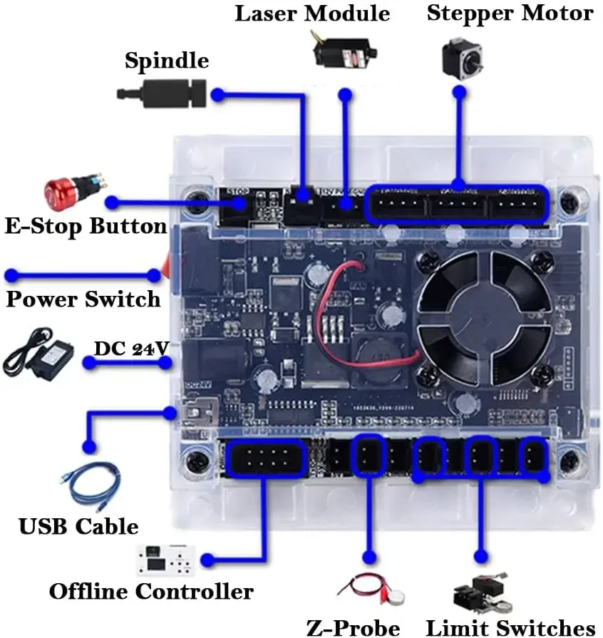 CNC Controller Tools 3-Axis Co - Laser Controller Board review and price
